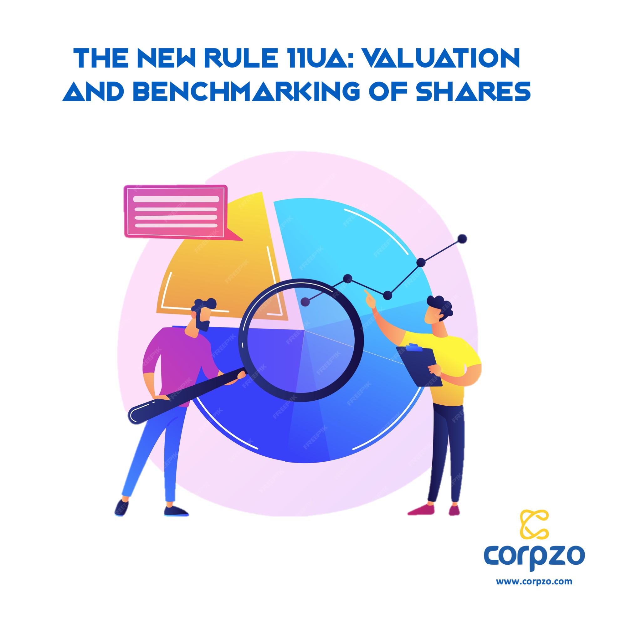 The New Rule 11UA: Valuation and Benchmarking of Shares