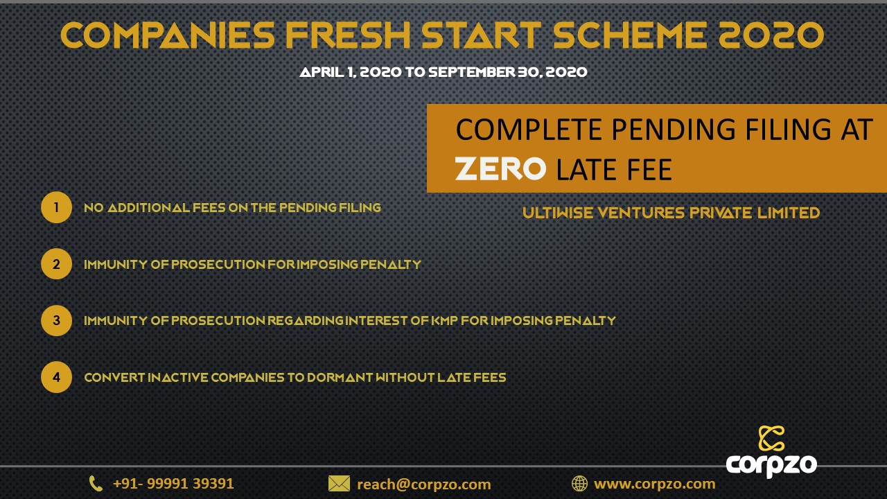List of Forms Eligibile for waiver of fees under Companies Fresh Start Scheme, 2020