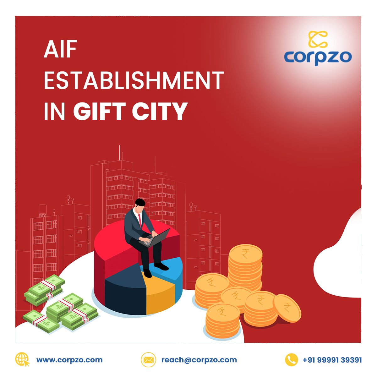 Establishing Alternative Investment Fund (AIF) in GIFT City