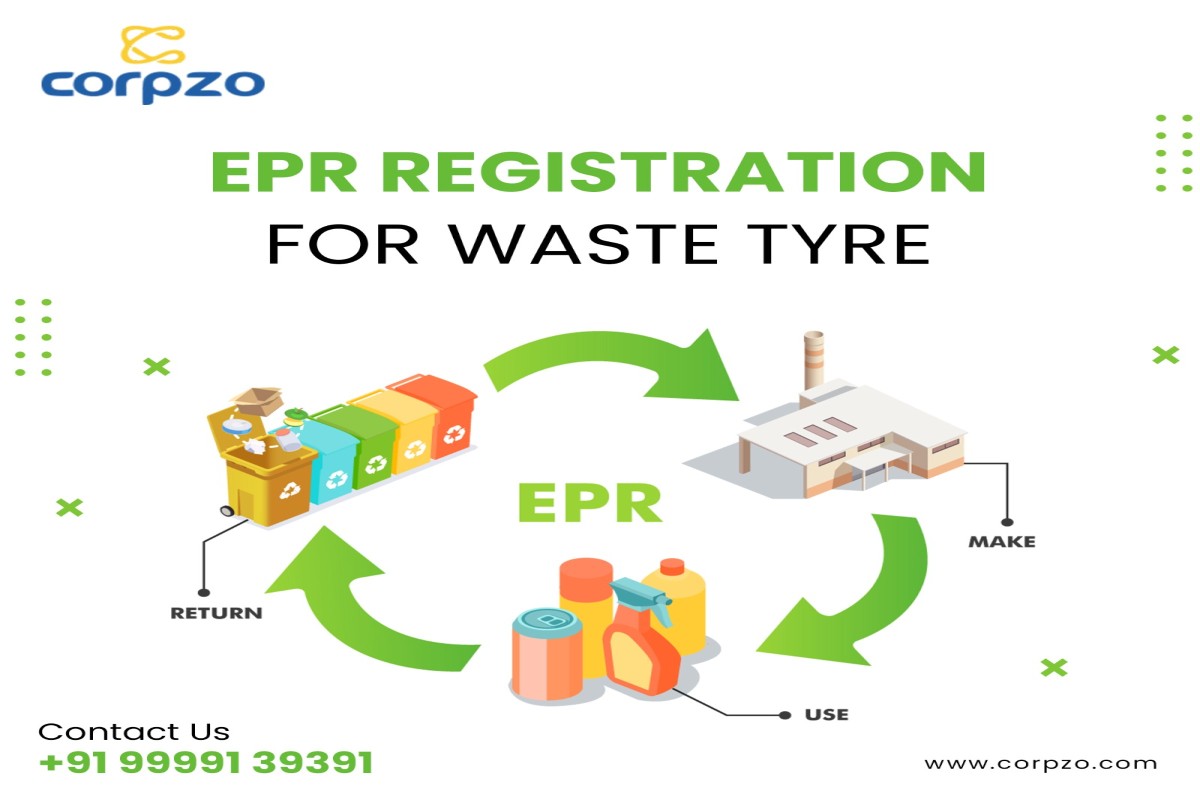 Plastic EPR in India: Registration Compliance Guide