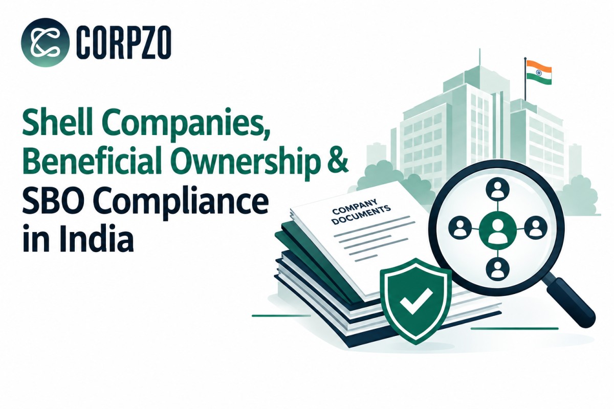 Shell Companies, Beneficial Ownership & SBO Compliance in India