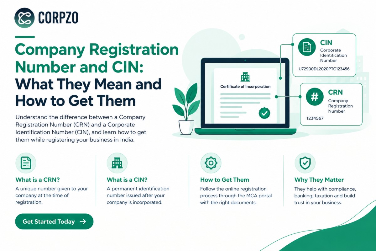 Company Registration Number and CIN: What They Mean and How to Get Them